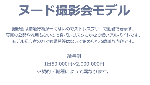 撮影会モデル